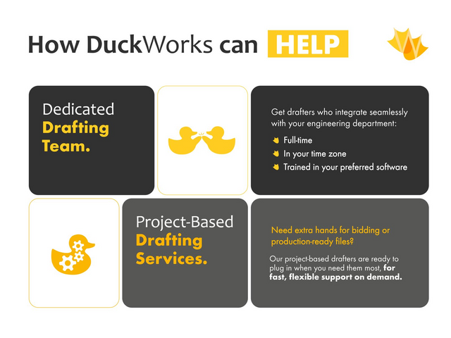 Begin Drafting Without Limits