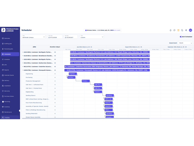 Production Mirror- Scheduler