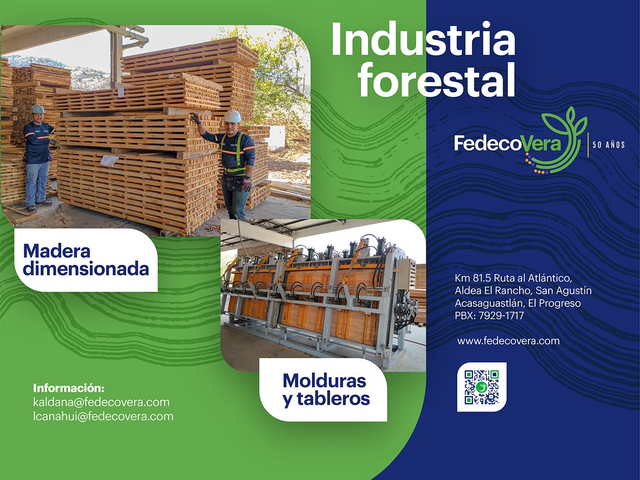 FEDECOVERA