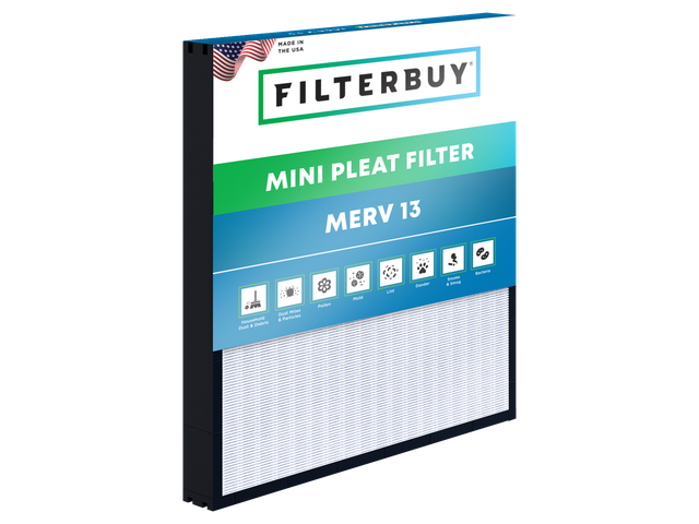 MERV 13 Mini Pleat