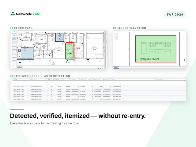 Detected, Verified, Itemized — Without Re-Entry