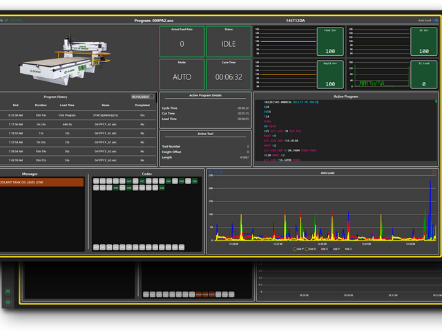 Osync 4.0—Real-Time Performance Solutions