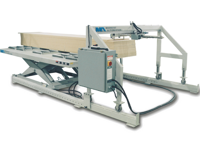 PF 1512 Panel Feeder
