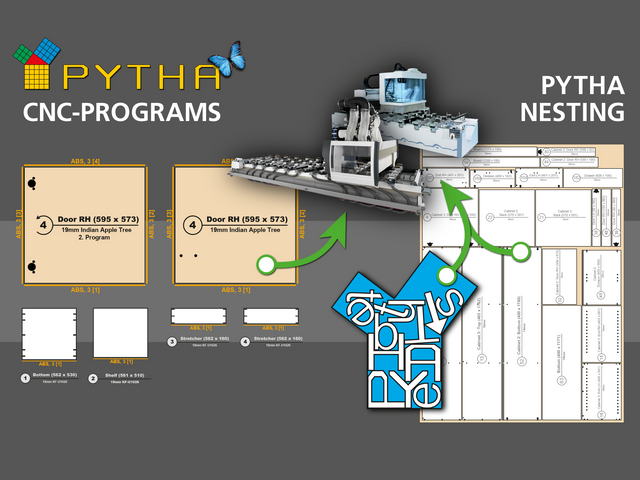 PYTHA CNC-Programs and Nesting