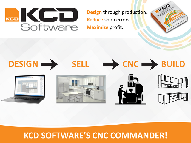 KCD Software's CNC Commander