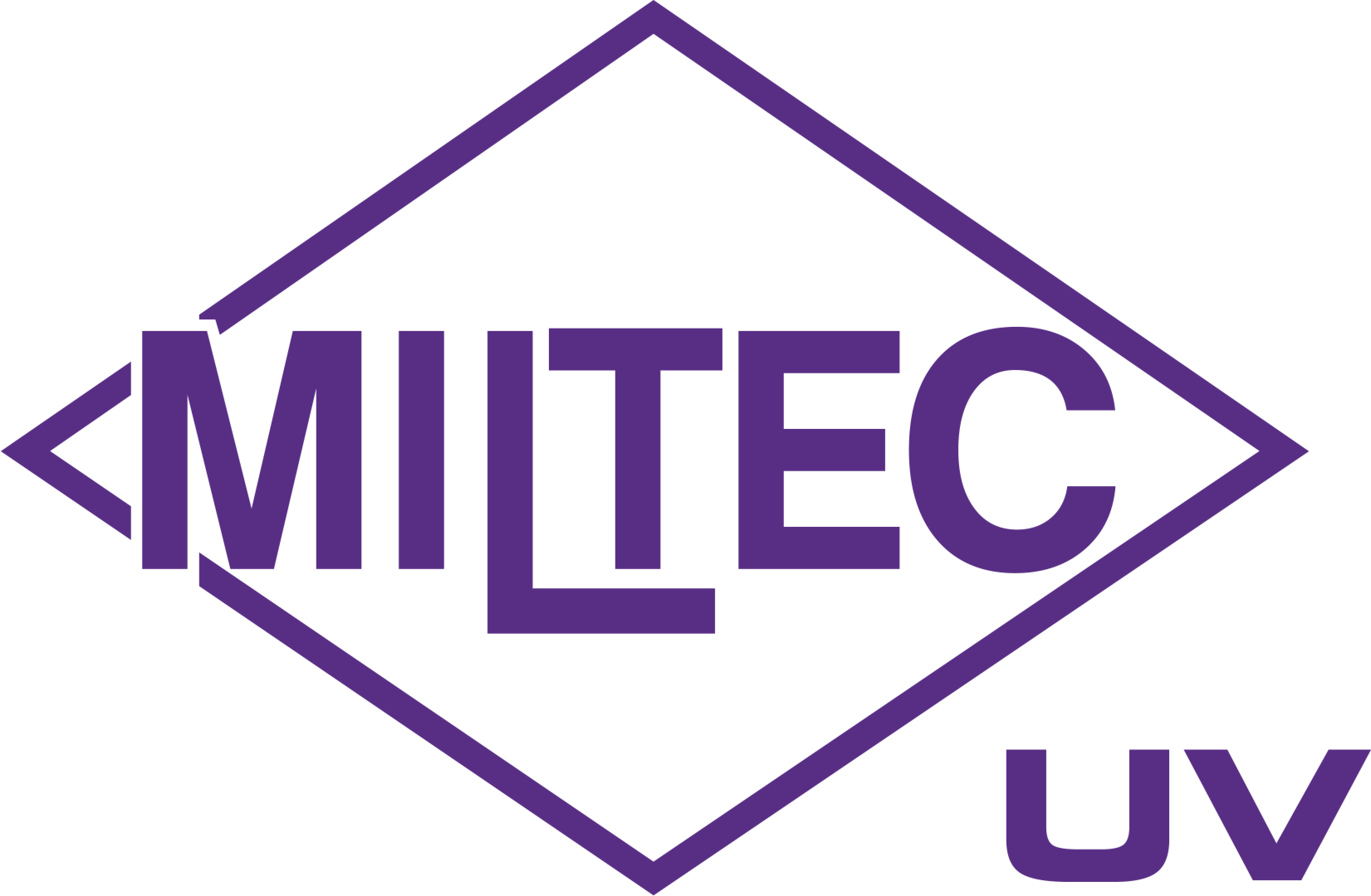 Miltec UV