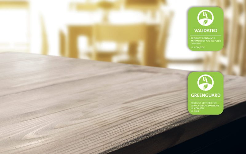 ICA Greenguard Certifications